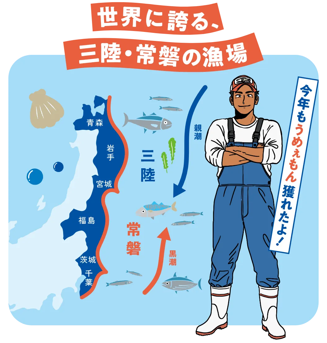 三陸・常磐の漁場イラスト